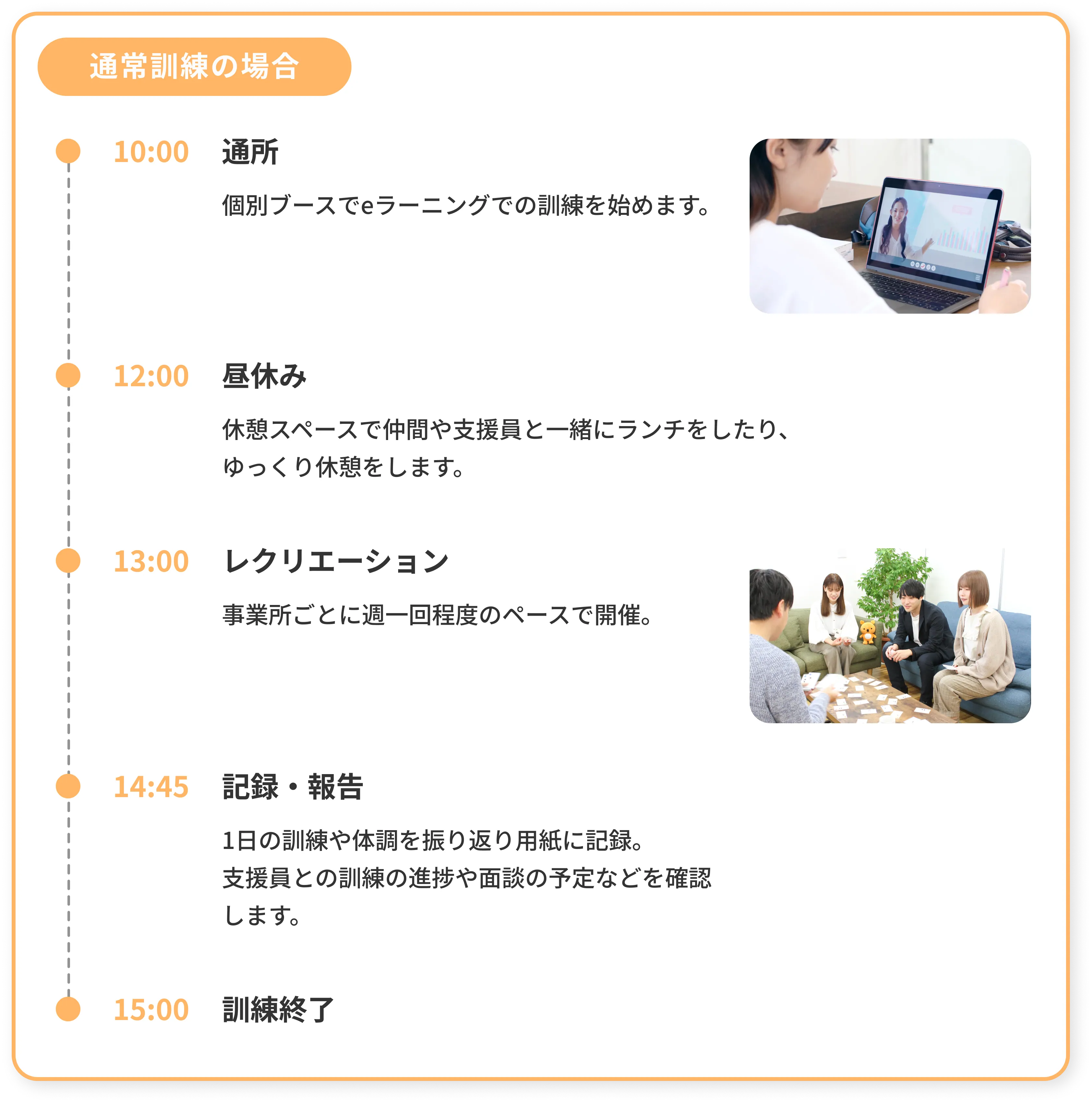 通常訓練の場合、10時に通所。個別ブースでeラーニングでの訓練を始めます。12時から昼休み。休憩スペースで仲間や支援員と一緒にランチをしたり、ゆっくり休憩をします。13時からレクリエーション。事務所ごとに週1回程度のペースで開催。14時45分より記録と報告。1日の訓練や体調を振り返り用紙に記録。支援員との訓練の進捗や面談の予定などを確認。15時訓練終了。