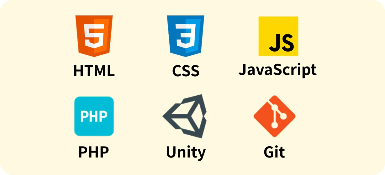 eラーニングで学習可能なプログラミングスキル