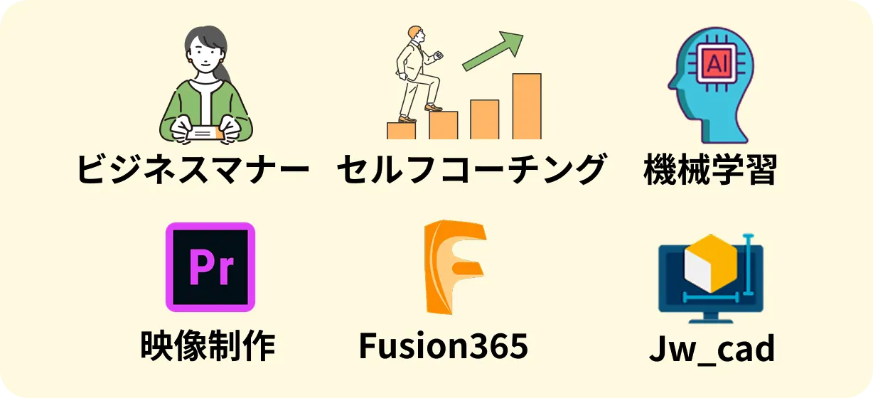 eラーニングで学習可能なビジネススキル