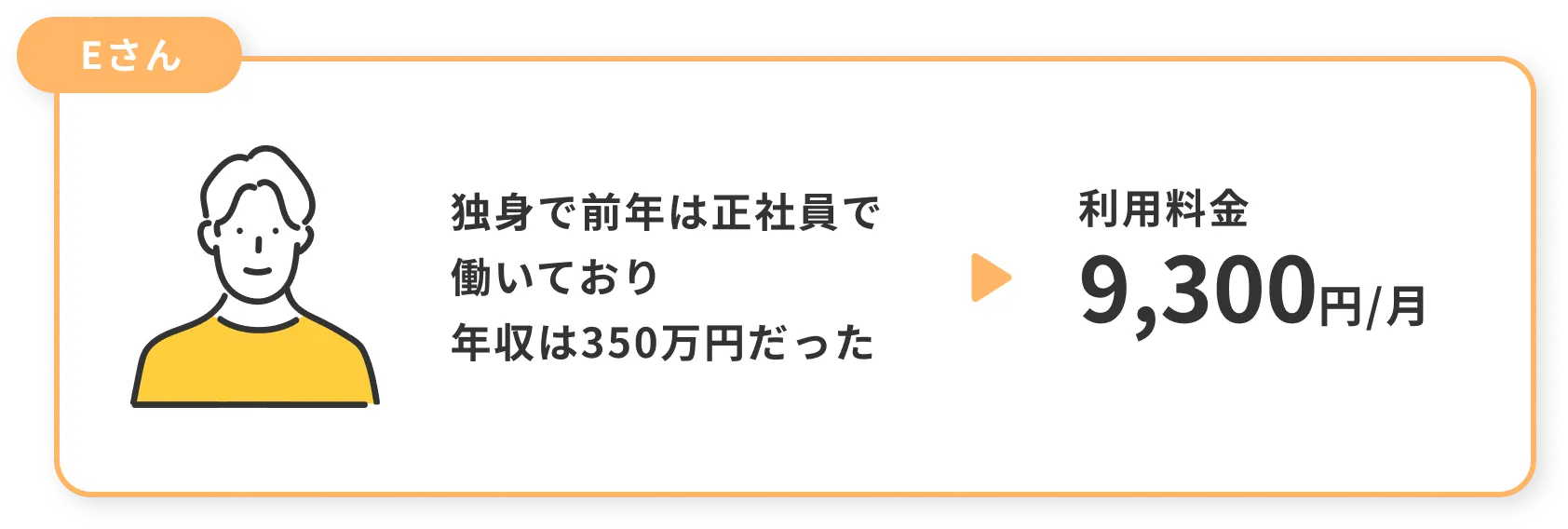 就労移行支援料金例