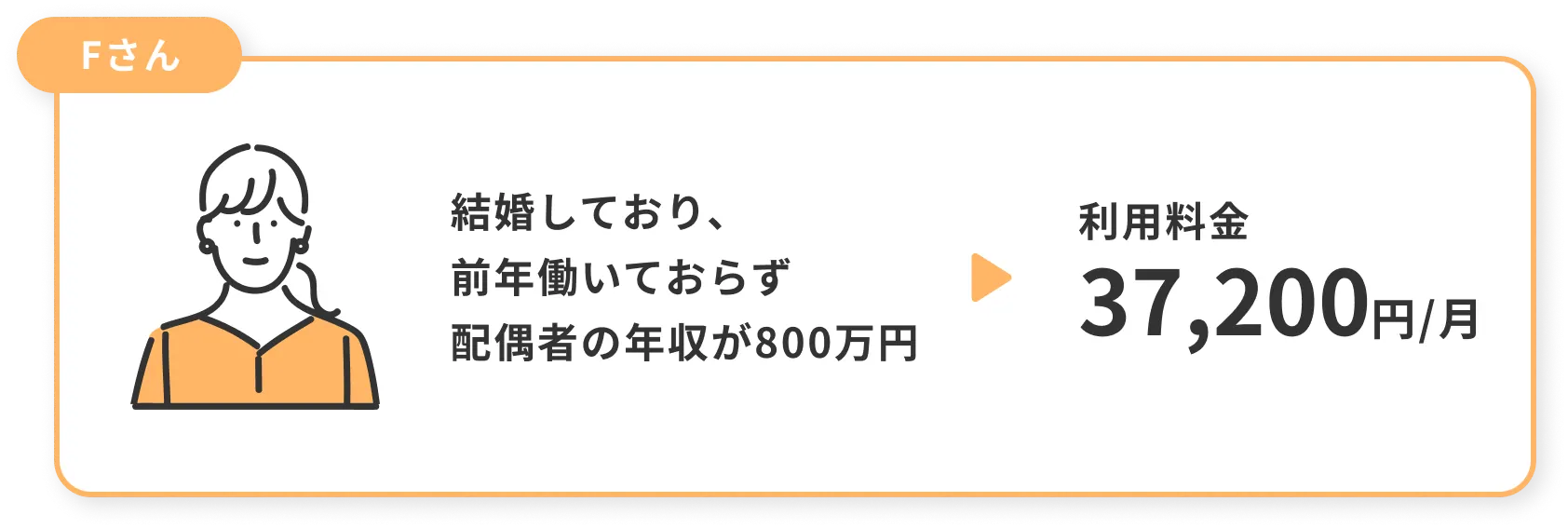 就労移行支援料金例