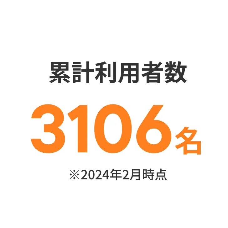 累計利用者数3106名※2024年2月時点